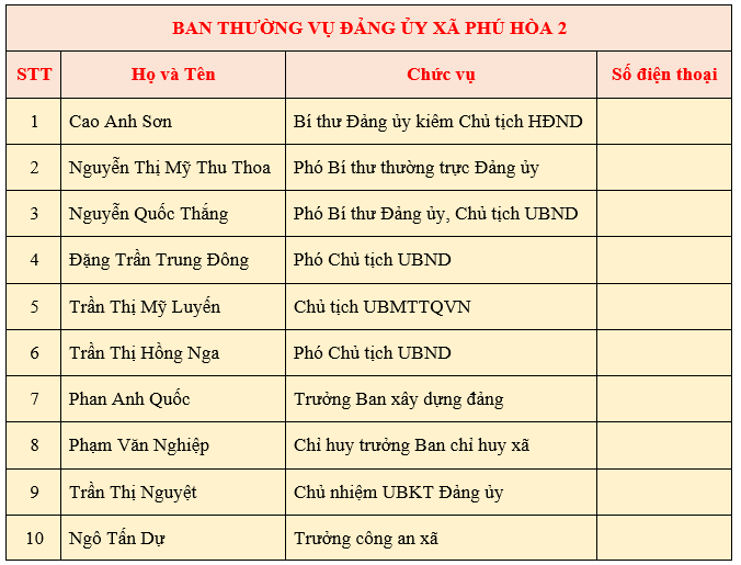 ban-thuong-vu.png